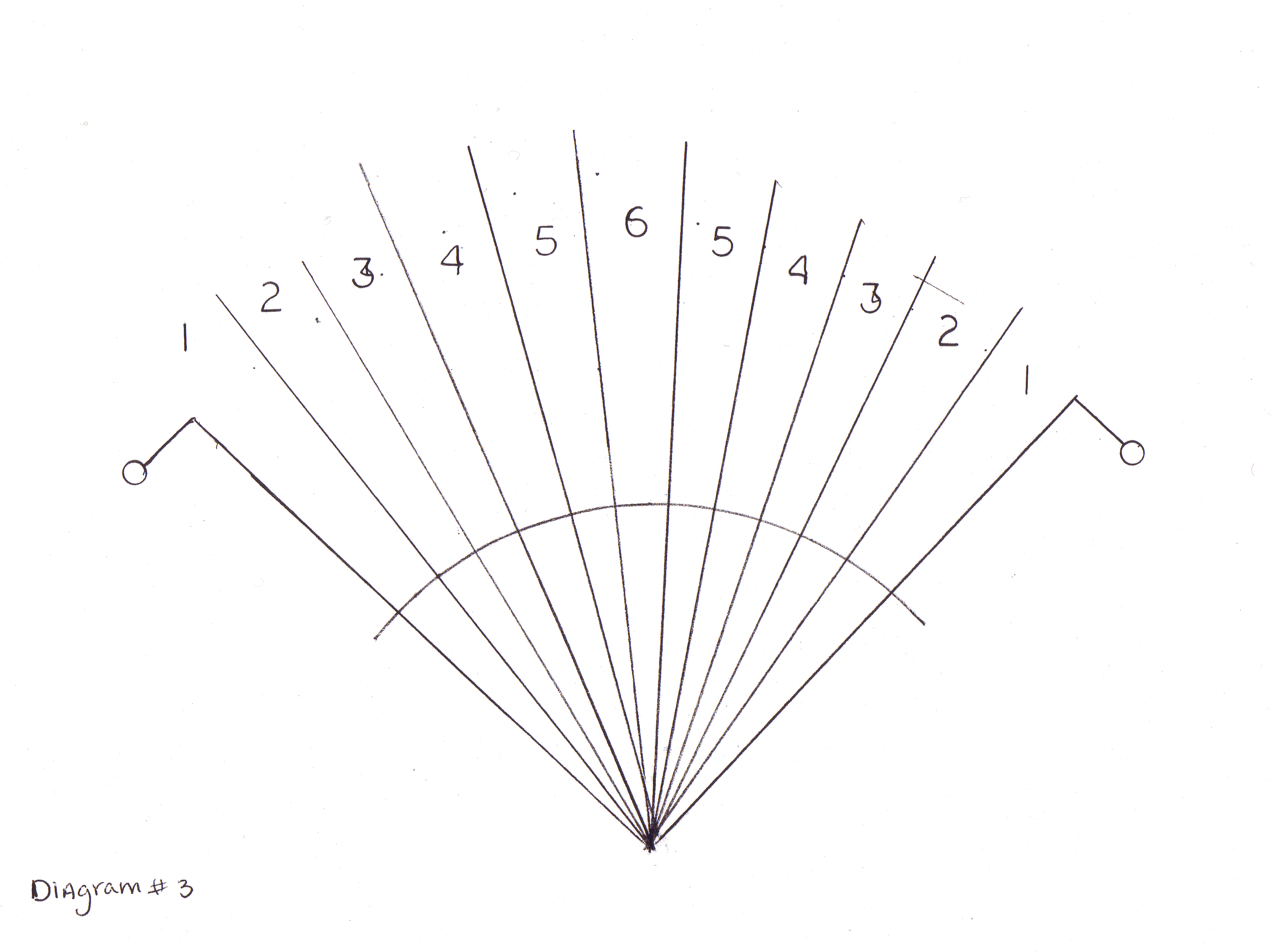 A 2-spottter defense diagram with six zones.
